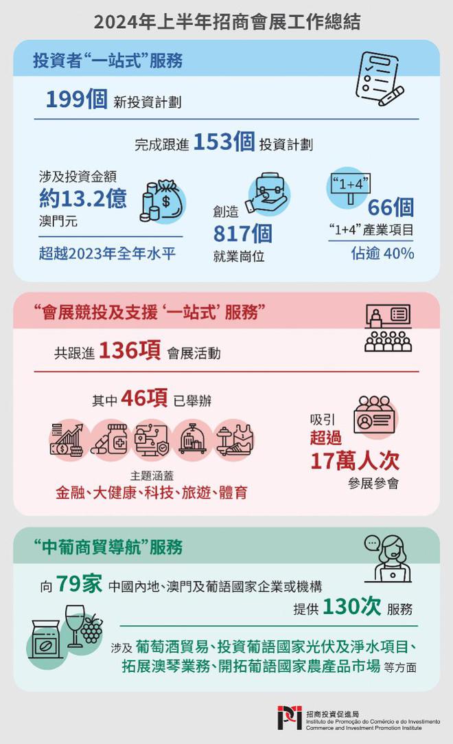 2024-2025新澳门和香港正版免费资本车|文明解释解析落实