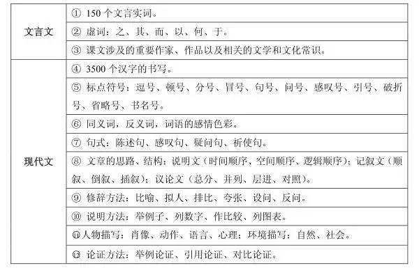 澳门一肖一特一码一中——|精选解释解析落实