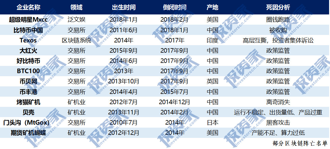 股海 第680页