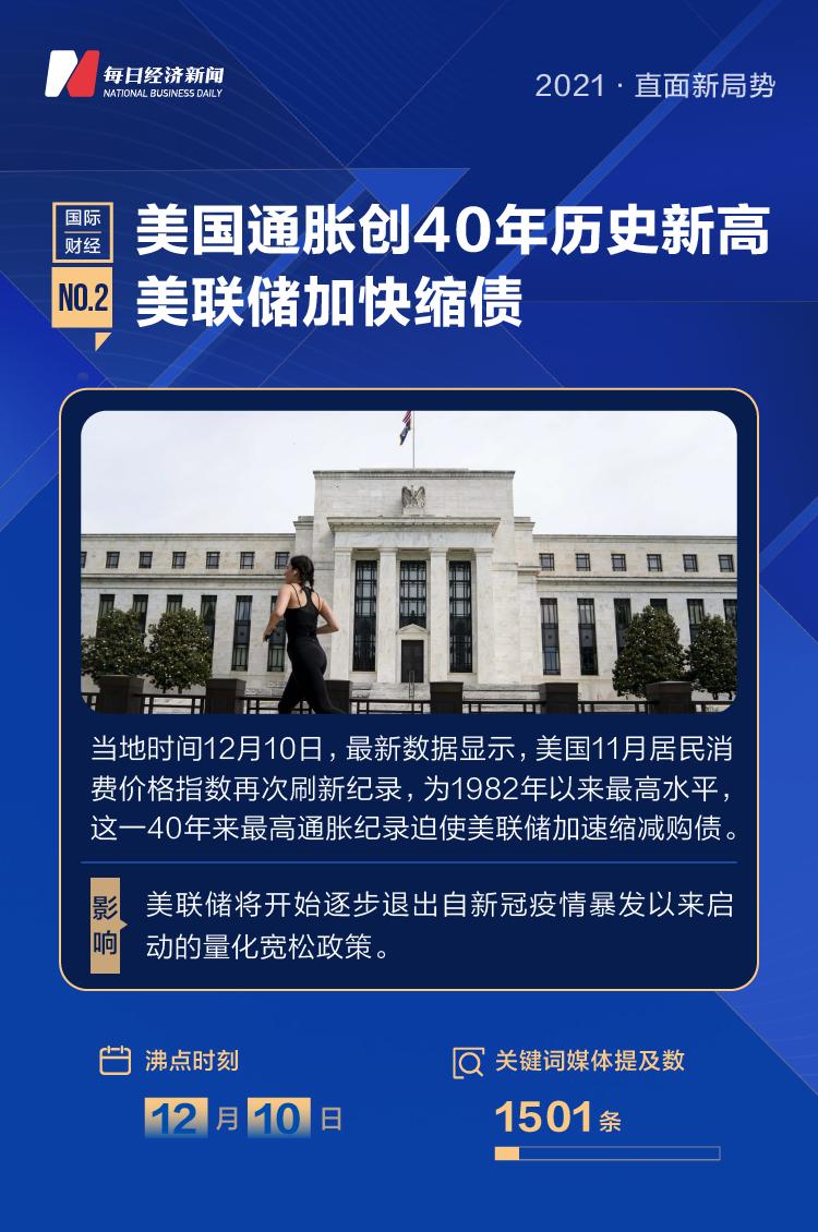 美国财经新闻最新消息，全球经济趋势下的市场动态