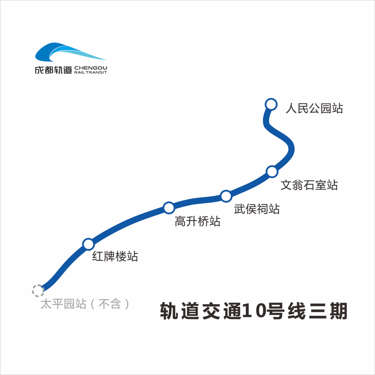 轨道10号线最新消息，进展、影响与展望