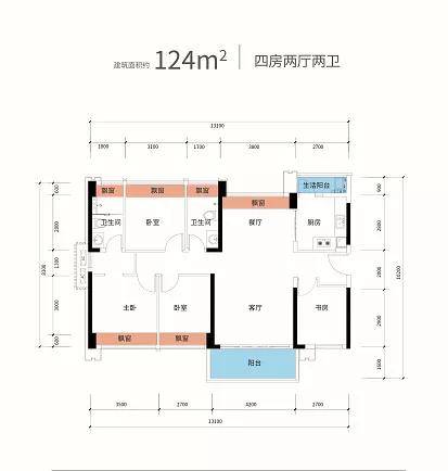 惠州锦绣一号最新房价动态分析