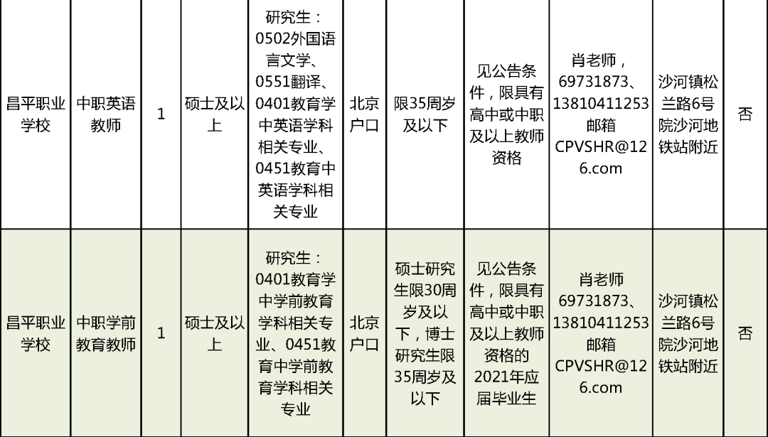 四会清塘最新招聘信息及职业机会探讨