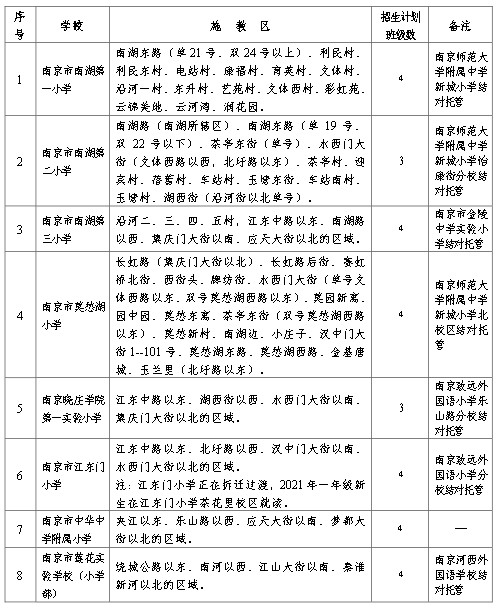 入户杭州的最新政策，全面解读与深度探讨