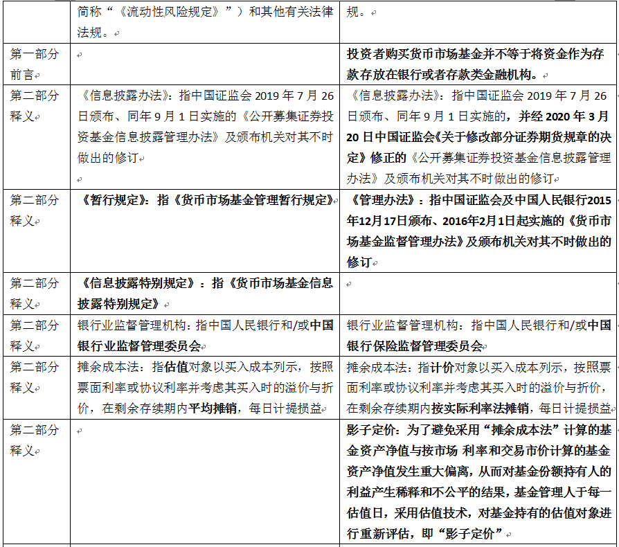 咸阳市闻俊辉的最新职务及其职责与担当