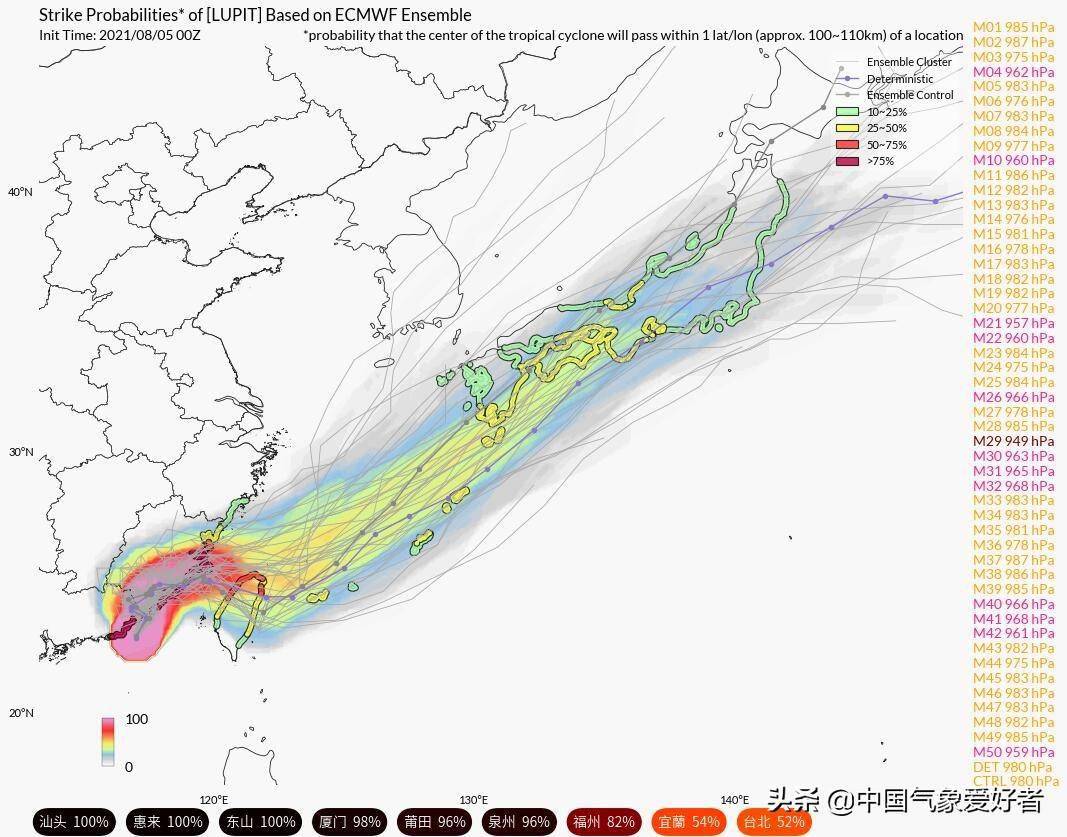 日本台风视频最新消息，台风动态与影响分析