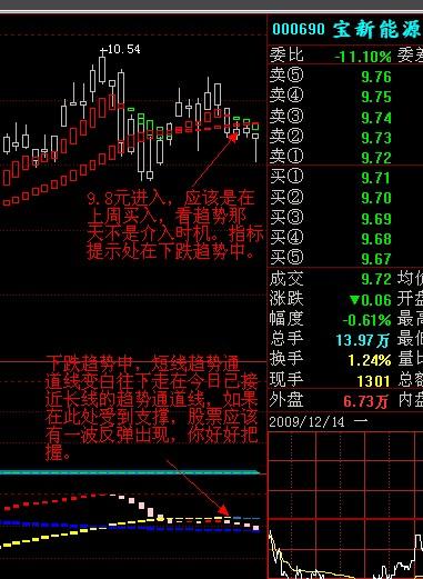 宝新能源股票最新消息全面解读