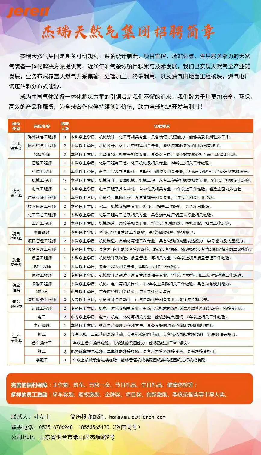 平邑信息港最新招聘司机信息汇总