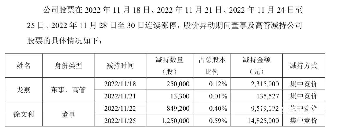 安奈儿股票最新消息深度解析