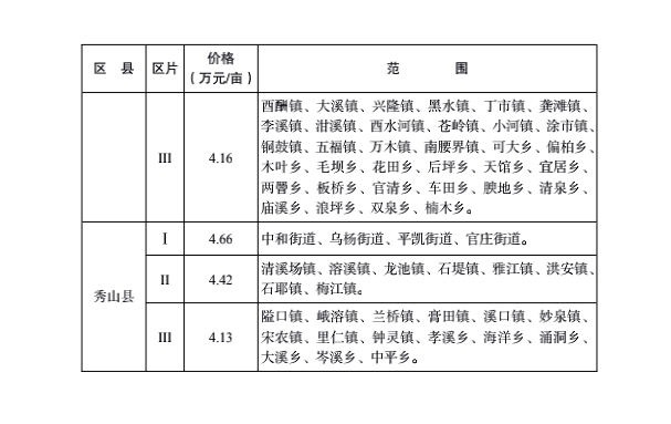 桃花源最新地址更改，探索梦幻之地的变迁