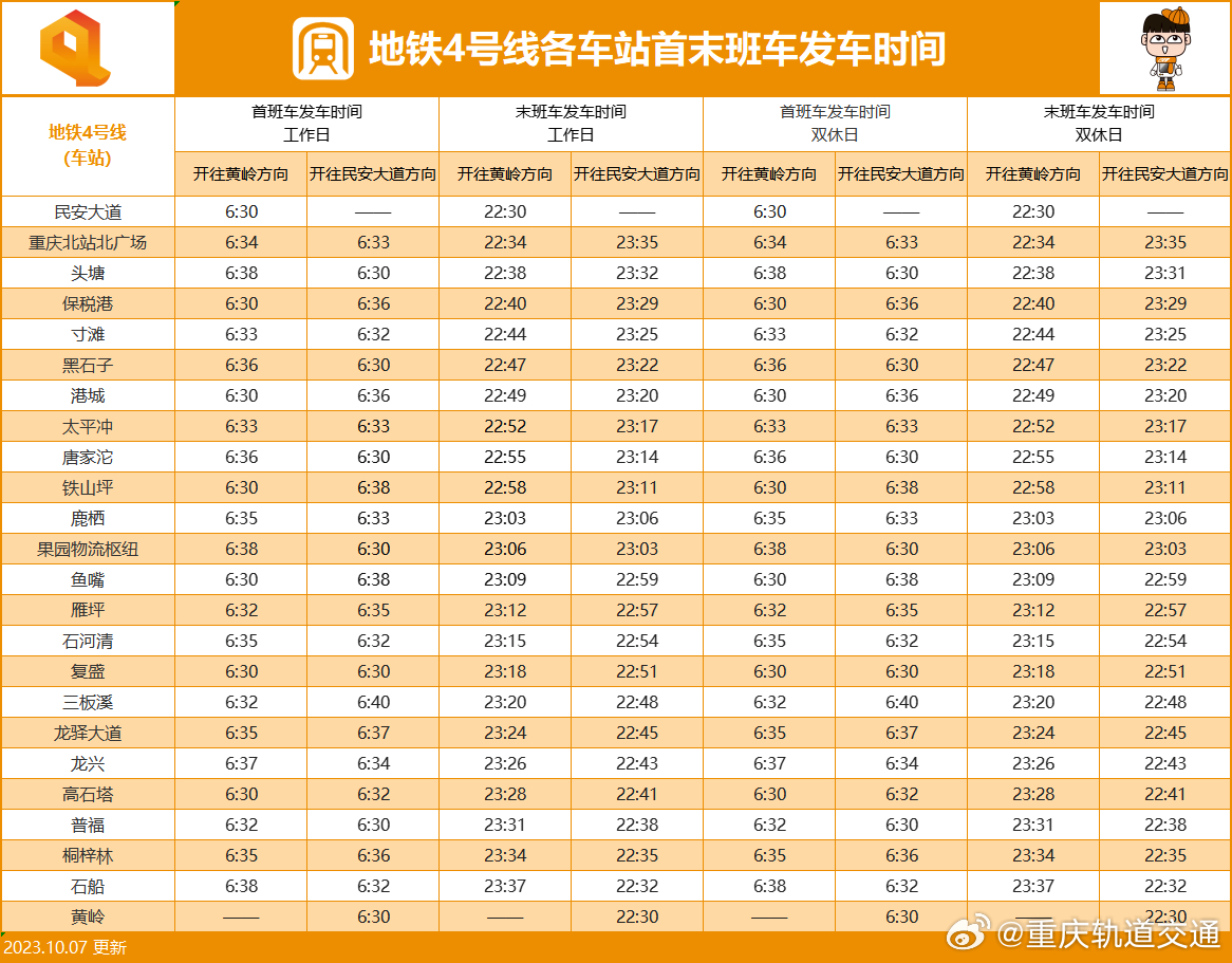 金漕线最新时刻表2017详解