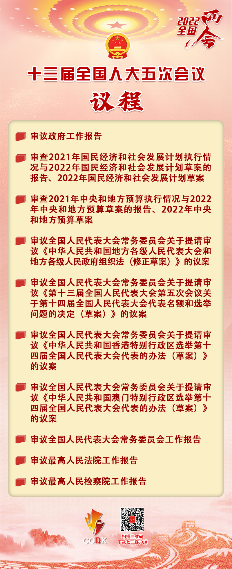 最新人大会议内容深度解读