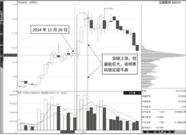 宝硕股份最新消息股票动态