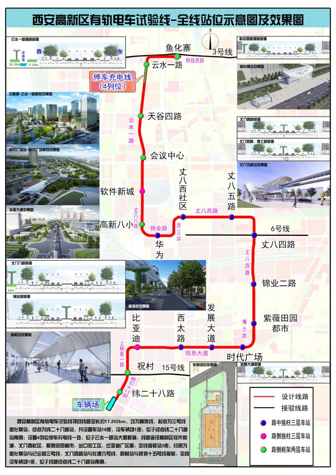 西安云轨线路最新消息，构建智慧城市的新篇章