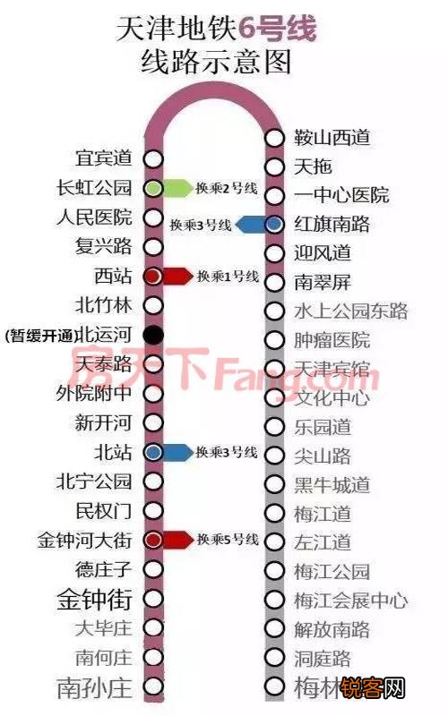 天津地铁3号线线路图最新详解