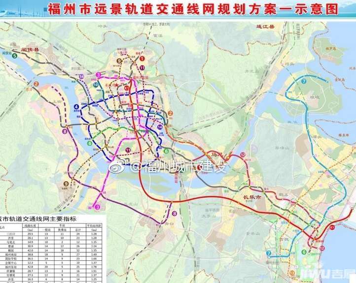 福州地铁3号线最新站点详解