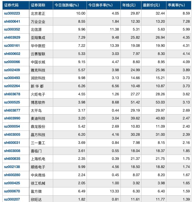 澳洋顺昌股票最新消息深度解析