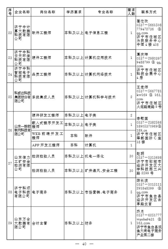 济宁社保局最新地址及其重要性