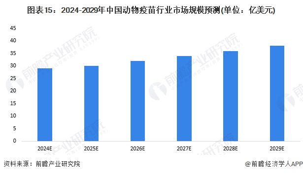 遵义网约车最新消息，行业变革与发展趋势