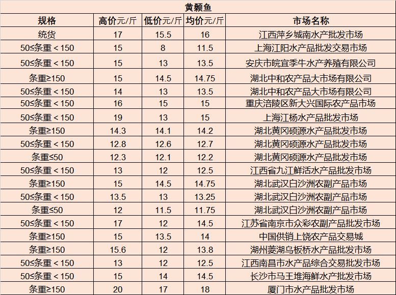 南宁最新二手房出售，市场走势与购房指南