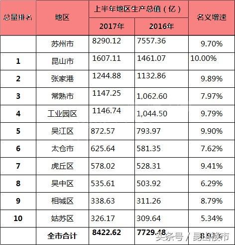 张家港房价最新消息，市场走势分析与预测