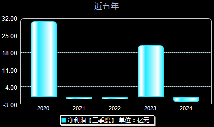 利欧股份股票最新消息全面解析