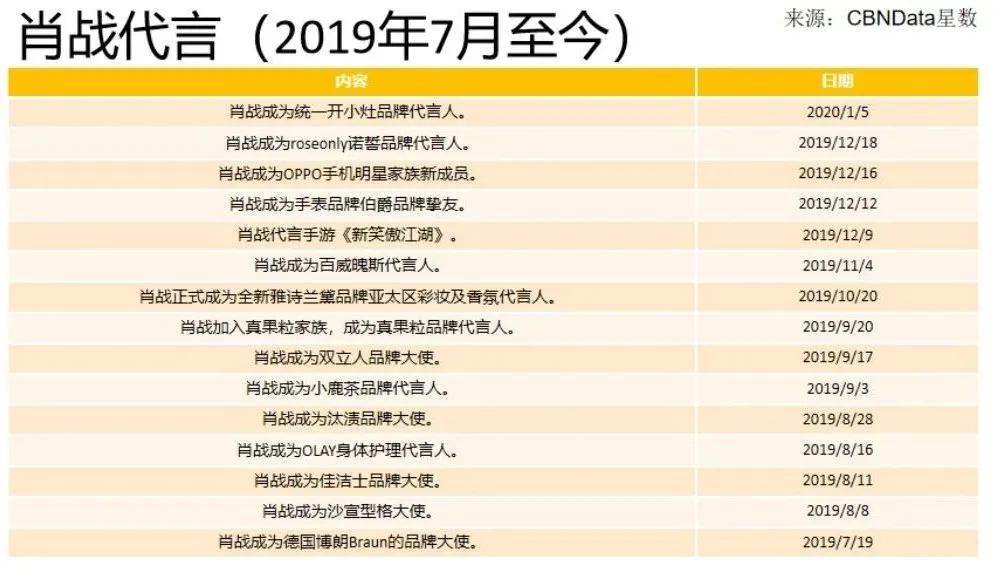 百威影视最新版下载，体验高清影视的全新方式