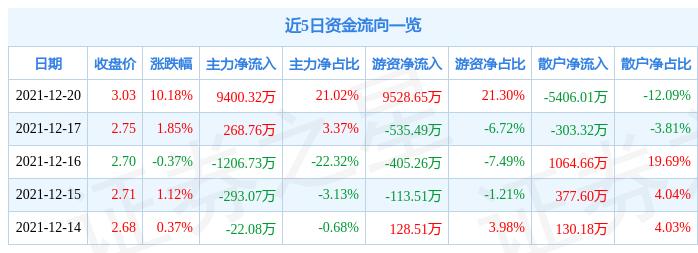 吉林紫鑫药业最新消息全面解析