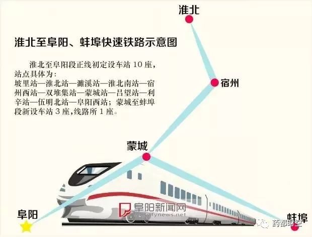 蒙城县铁路最新消息