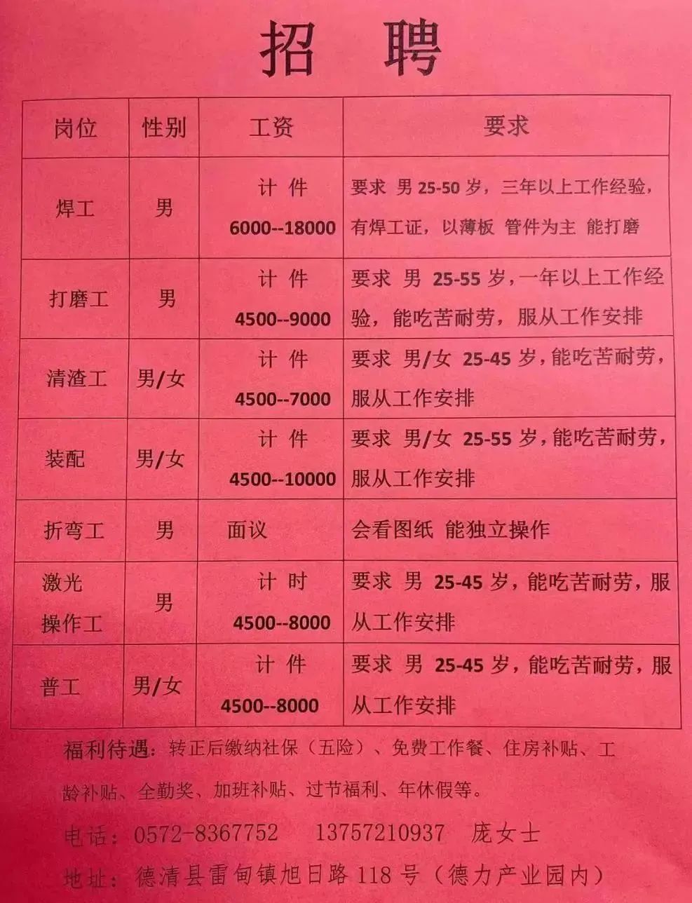 桃村工业园最新招聘启事