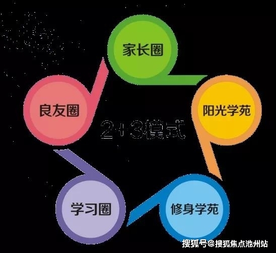 舟山盐仓二手房市场最新动态解析