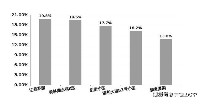 清远市房价走势最新消息，市场分析与预测