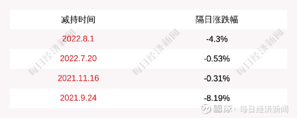 万里马股票最新消息全面解析