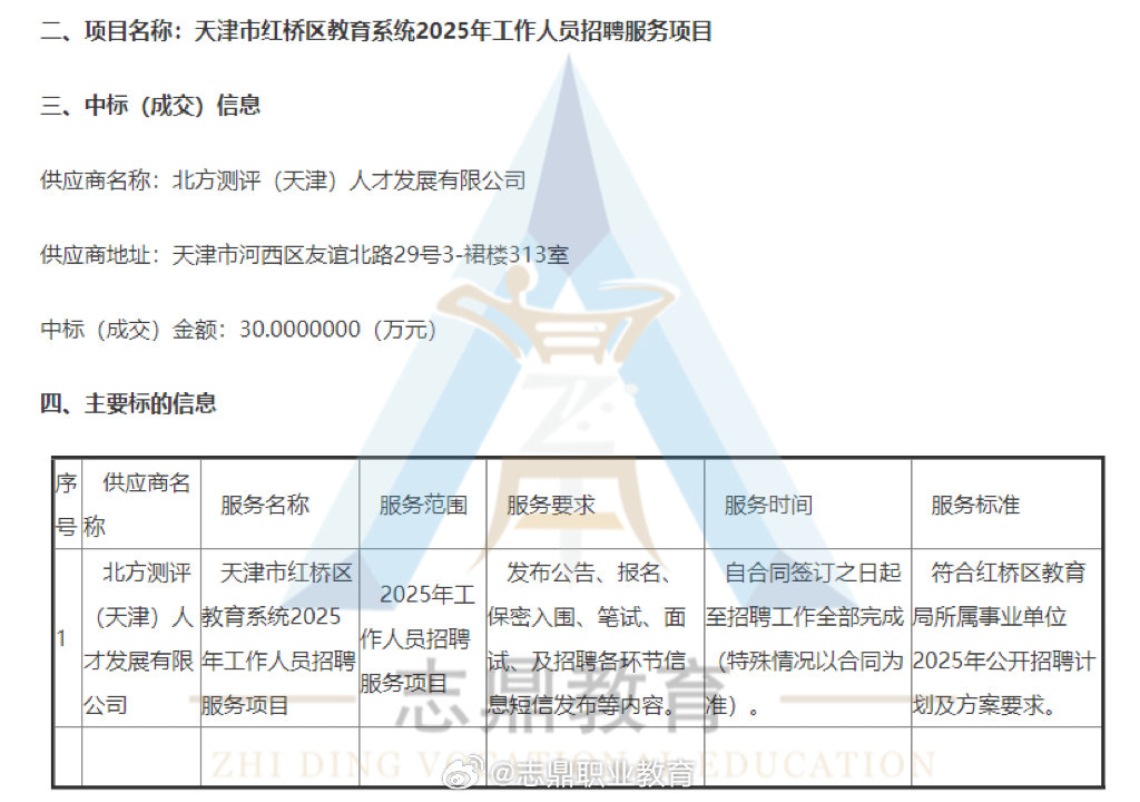 天津最新3D设计招聘信息概览