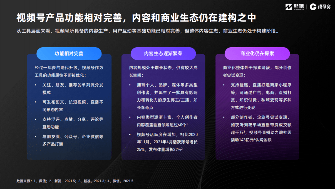 晋城德源绿洲最新进展报告