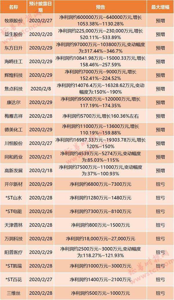 开尔新材公司最新消息全面解读