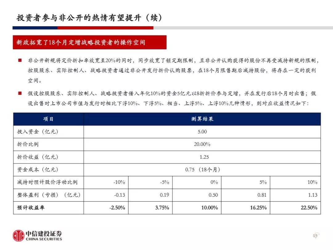 中葡股份借壳最新进展，深度融合与资本市场的新动态