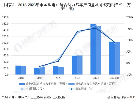 亳州白术最新收购价格，市场走势与产业分析