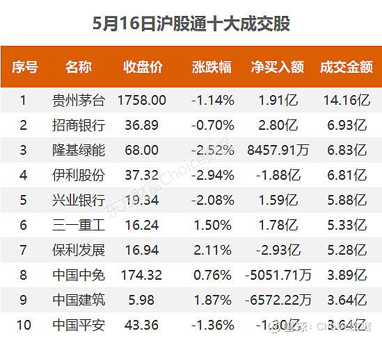 江苏吴中最新股票消息深度解析