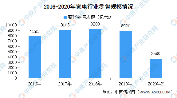 钩鱼岛最新消息，局势分析及其未来发展预测