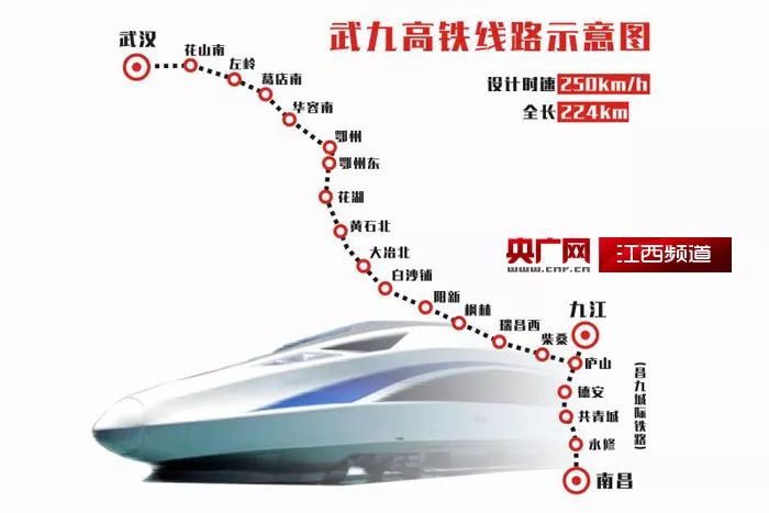 武九客专江西最新消息，进展顺利，助力江西经济腾飞