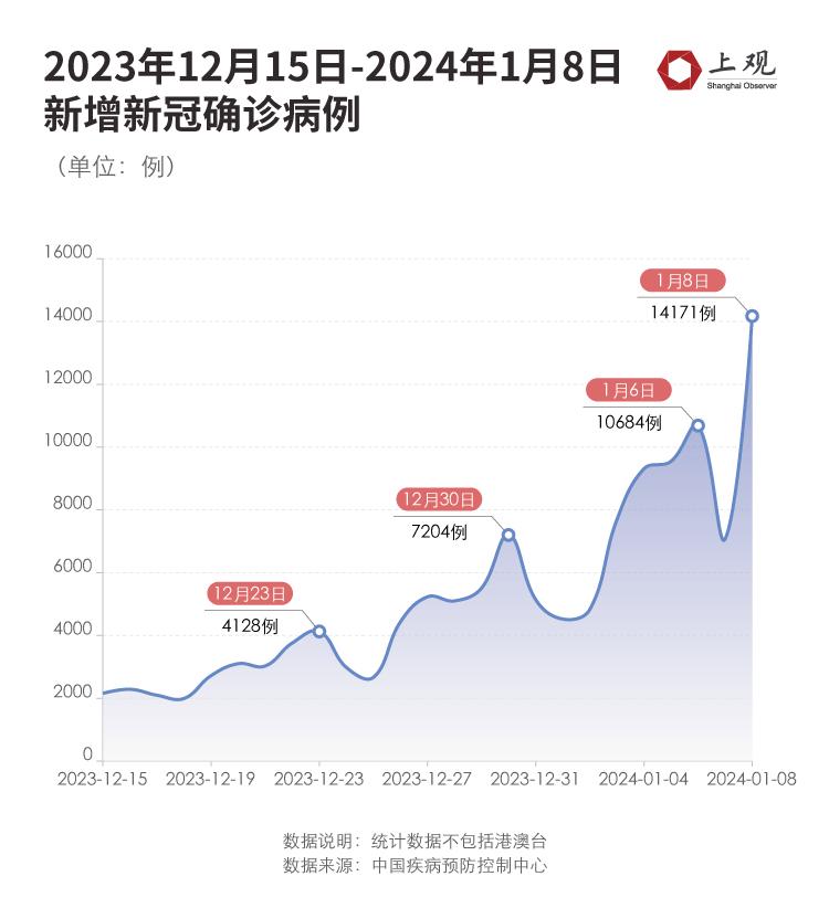 盐城SK5病毒最新消息，全面解析疫情现状与发展趋势