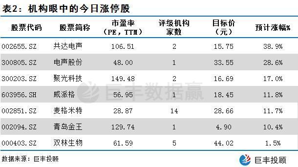 轴研科技股票最新消息深度解析