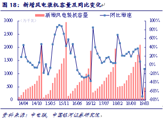 左云煤制气最新进展，技术革新与产业转型的协同推进