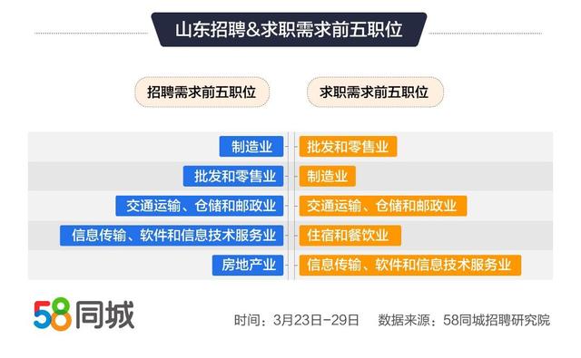 莒南58招聘最新消息，探寻就业机会的热门指南