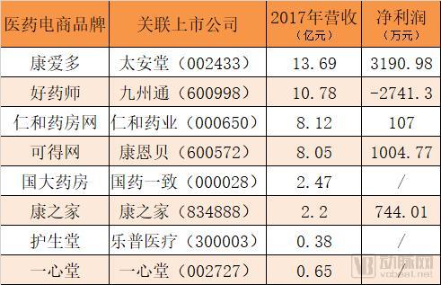 九洲药业股票最新消息全面解析