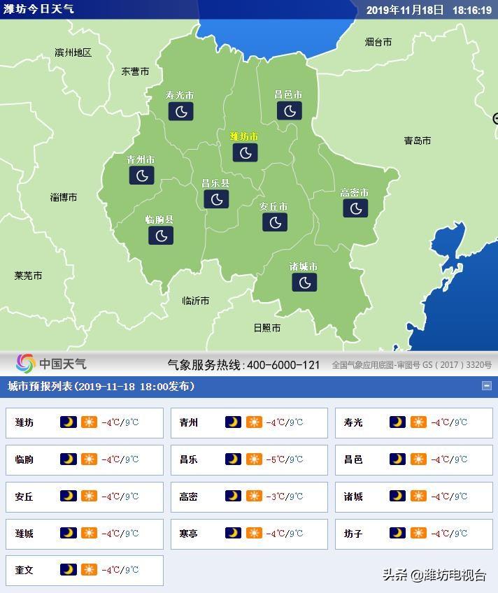 潍坊最新天气预报七天