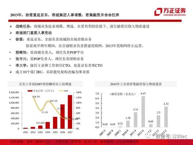 安德罗妮最新平民卡组，探索与策略分析