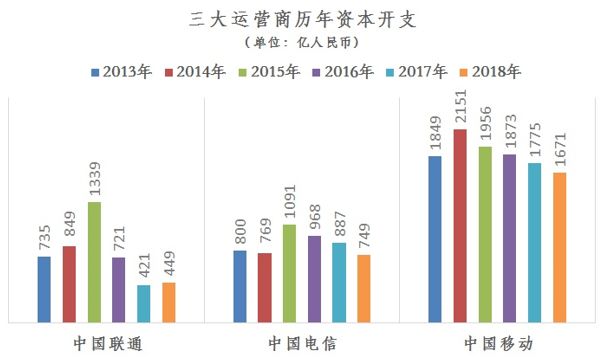 河北四方通信最新消息深度解析