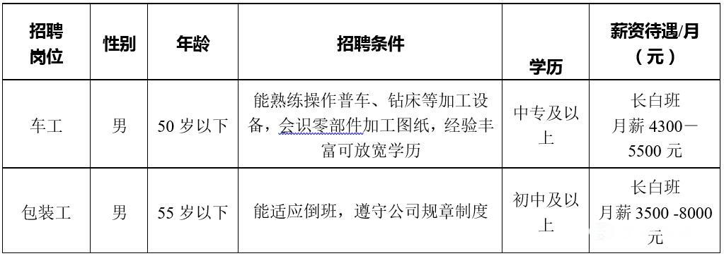 石家庄叉车司机招聘最新消息及行业趋势分析